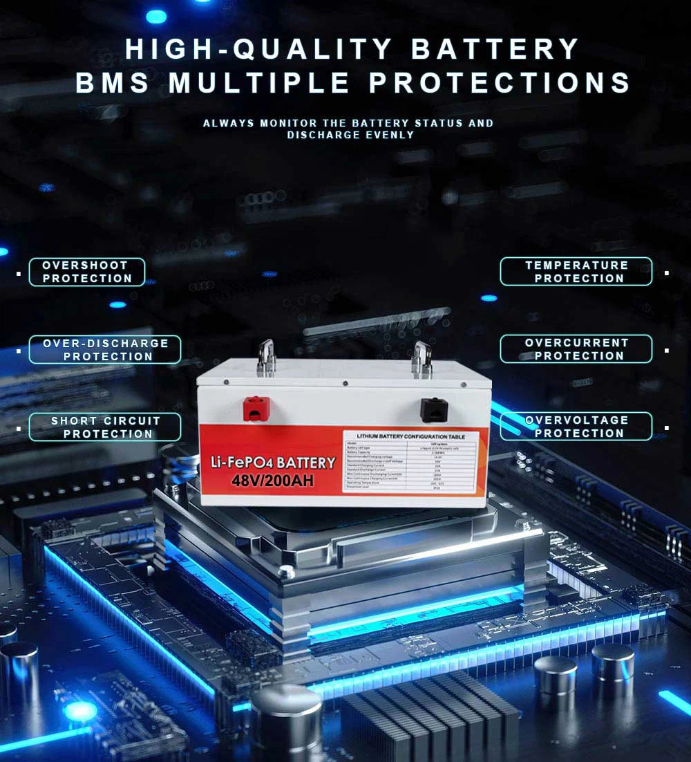 Jingsun 48V 200AH Lithium Battery Protective function Jingsun 48V 200AH Lithium Battery Protective function